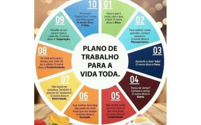 Plano de trabalho pra a vida toda!